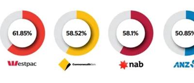 A group of people walking on a path, trees on either side, sunny day.