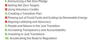 A colorful graphic with text and shapes, possibly a data visualization or infographic.