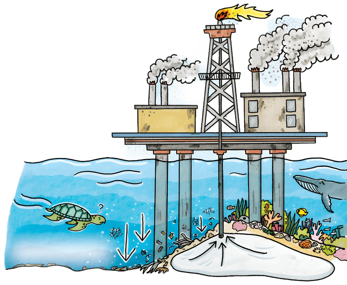 Illustration of an offshore gas rig drilling into the seabed beside a coral reef. A gas flare burns and smoke pours from its chimneys; below the water a turtle looks on as arrows show the ground sinking, while fish, corals and a whale crowd around the rig’s legs.