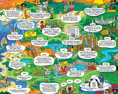 60th Anniversary web banner: Text and logo on a green background.