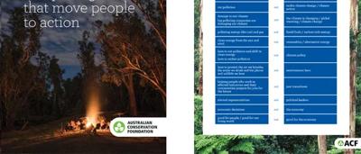 A thumbnail image of a graph showing data trends over time.