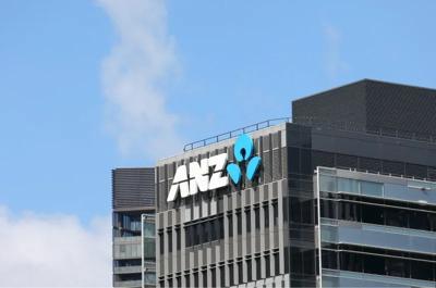 Chart showing ANZ business climate index, with data points and trend lines.